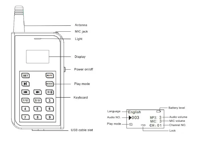 BCITY-50MT-Whisper-Wireless-Audio-Radio-Transmitter-01