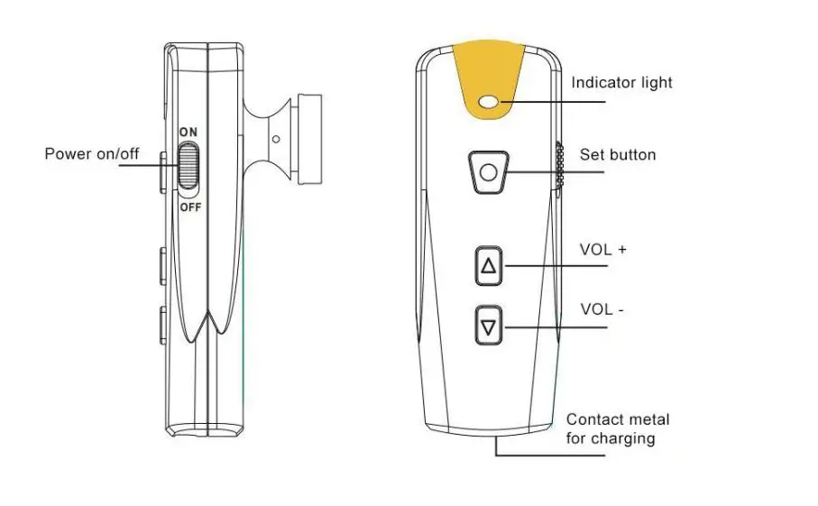 BCITY-50MT-Whisper-Wireless-Audio-Radio-Transmitter-03