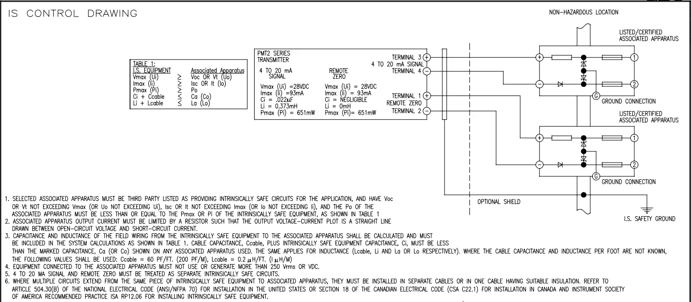 Dwyer PMT2 Series Particulate Transmitter-fig11
