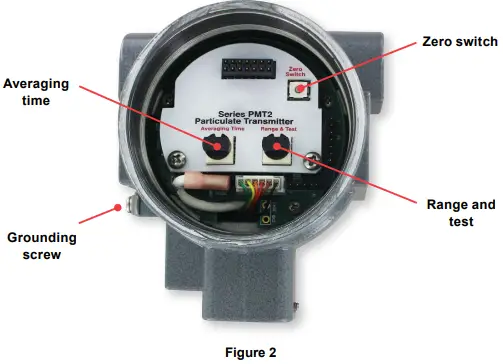 Dwyer PMT2 Series Particulate Transmitter-fig5