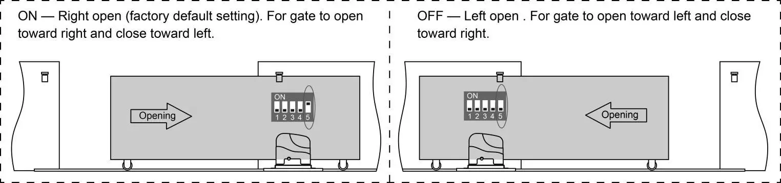 TOPENS-CK1200-Sliding-Gate-Opener-28