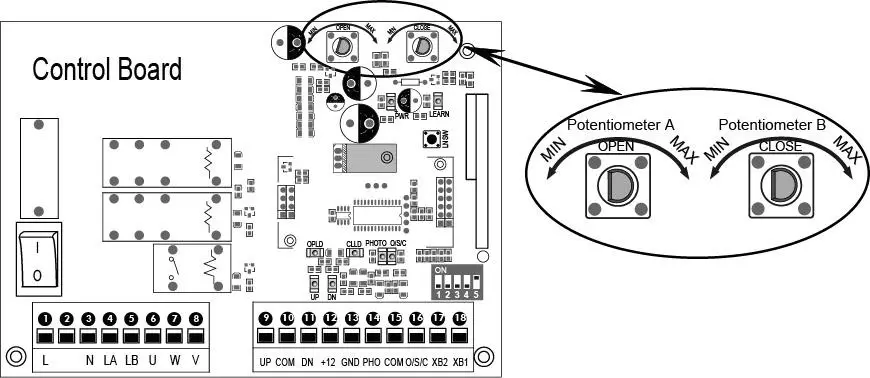 TOPENS-CK1200-Sliding-Gate-Opener-29