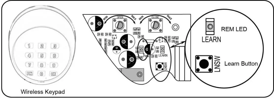 TOPENS-CK1200-Sliding-Gate-Opener-32