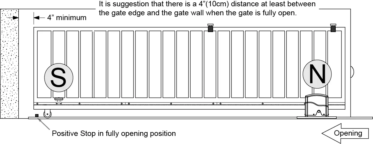 TOPENS-RK700-T-Automatic-Sliding-Gate-Opener-04