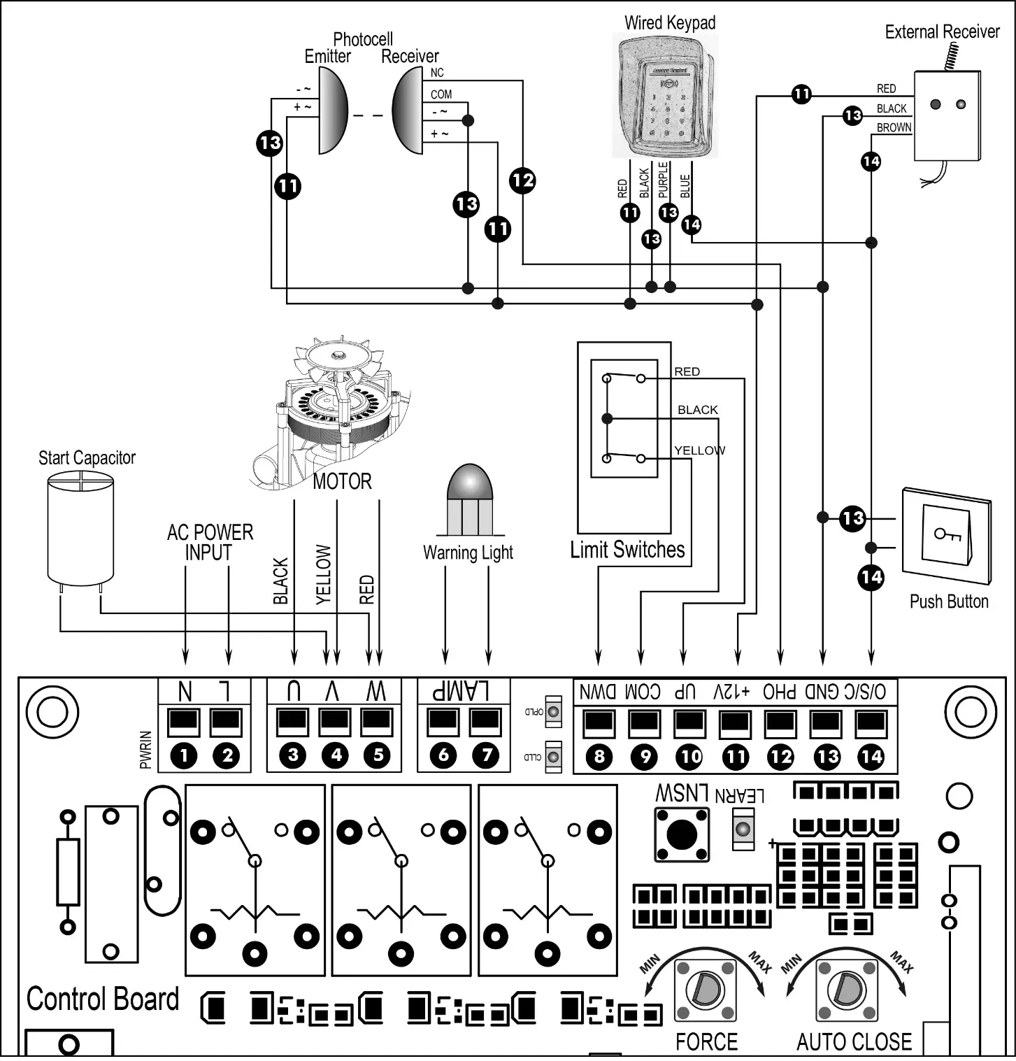 TOPENS-RK700-T-Automatic-Sliding-Gate-Opener-13