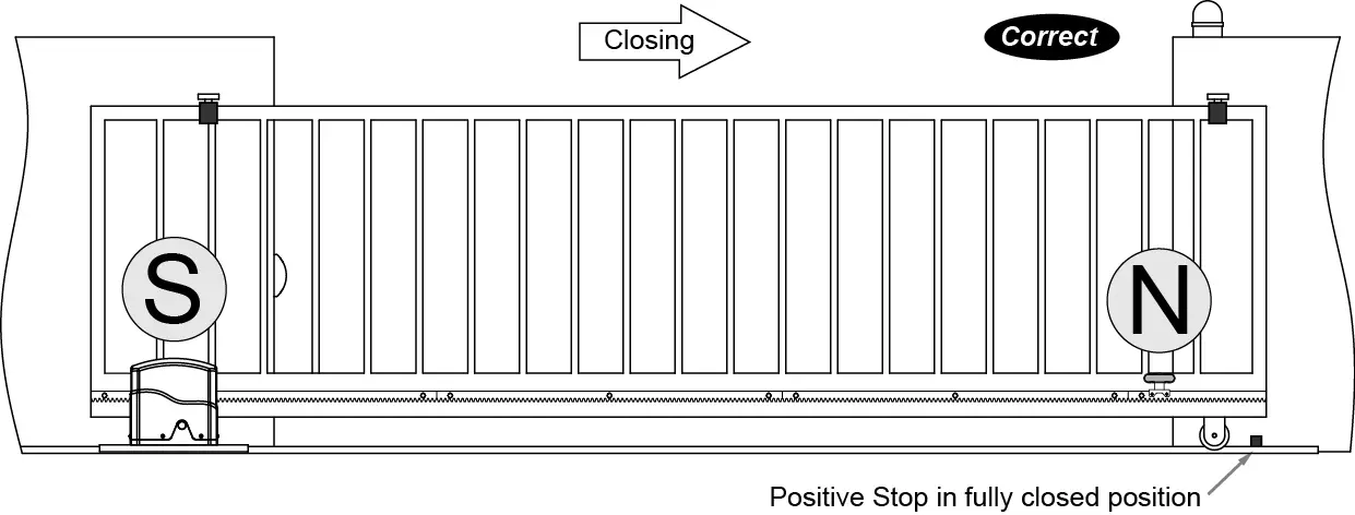 Automatic-Sliding-Gate-Opener-3