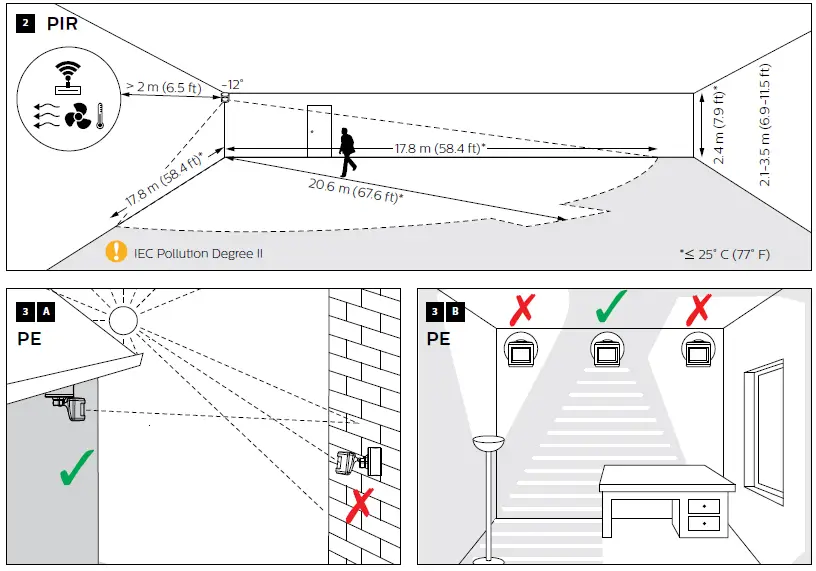 PHILIPS-DUS90CS-Multifunction-Sensor-02