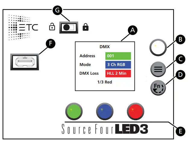 ETC S4LEDS3 Source Four LED Series 3-fig4