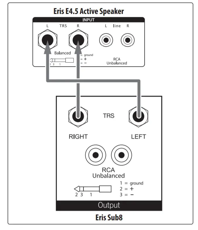 PreSonus Eris Sub8 8 inch Studio - Calibration1