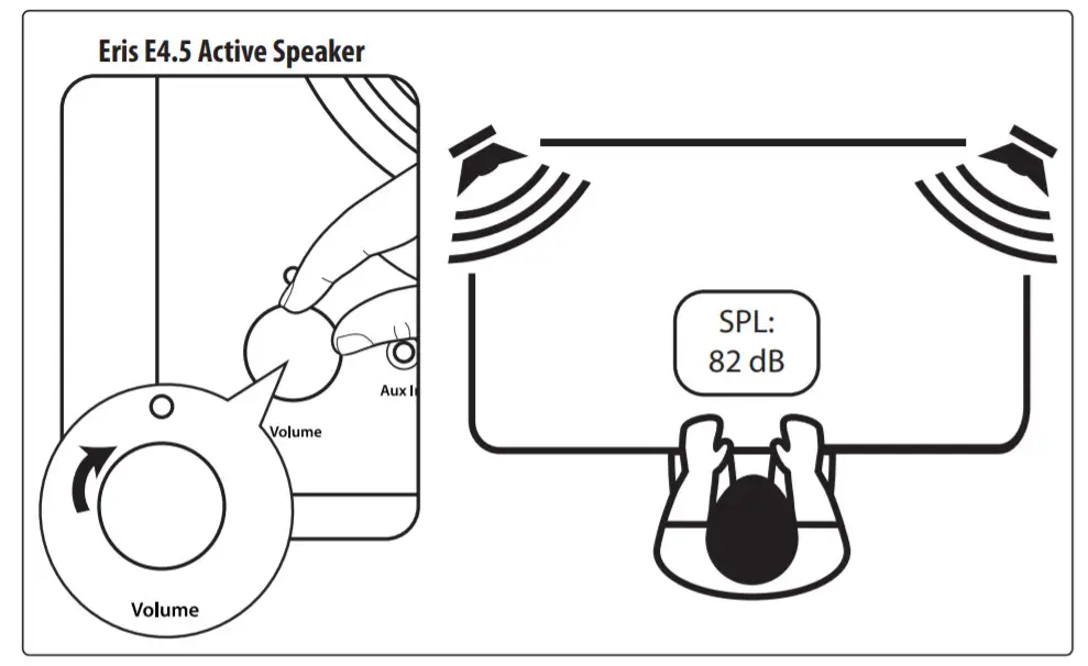 PreSonus Eris Sub8 8 inch Studio - Calibration3
