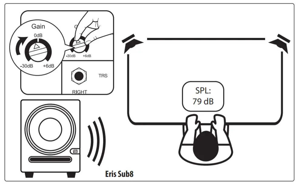 PreSonus Eris Sub8 8 inch Studio - Calibration4