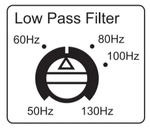PreSonus Eris Sub8 8 inch Studio - Controls3