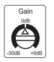 PreSonus Eris Sub8 8 inch Studio - Inputs3