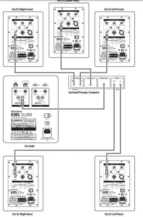 PreSonus Eris Sub8 8 inch Studio - Theater