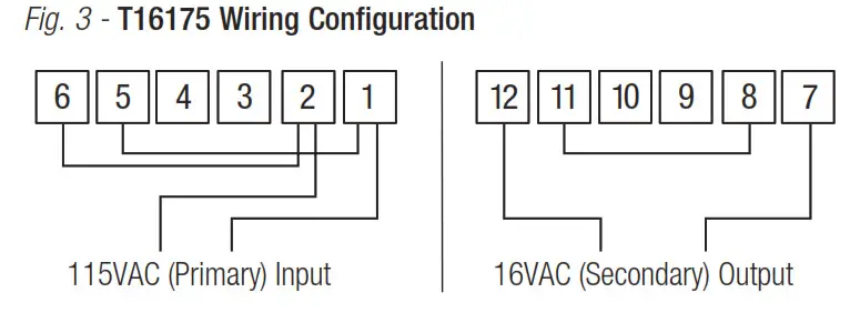 Altronix T3KAK33F16 16 Door Kit with Fused Outputs - fig3