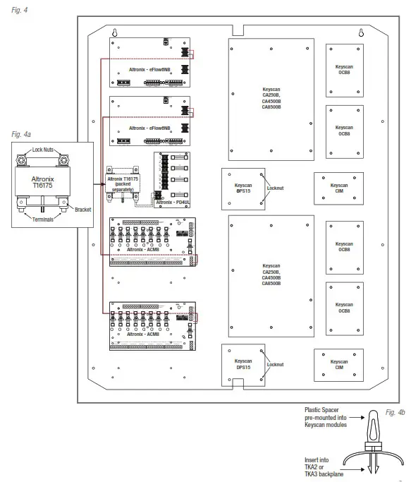 Altronix T3KAK33F16 16 Door Kit with Fused Outputs - fig4