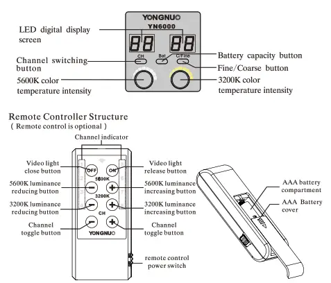 YONGNUO YN6000 LED Video Light - fig 1