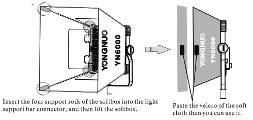 YONGNUO YN6000 LED Video Light - fig 12