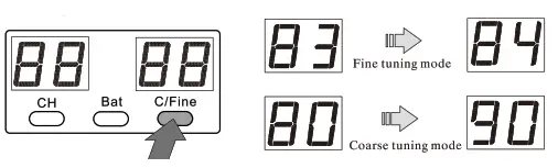 YONGNUO YN6000 LED Video Light - fig 8