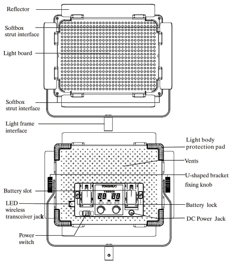 YONGNUO YN6000 LED Video Light - fig