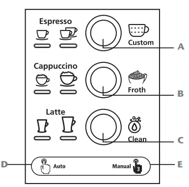 MR.COFFEE-BVMC-ECMP1000-CAFE-barista-FIG-2