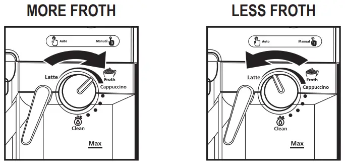 MR.COFFEE-BVMC-ECMP1000-CAFE-barista-FIG-20