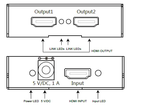 Kimex-130-2102-Splitter-Installation-Guide-fig-1