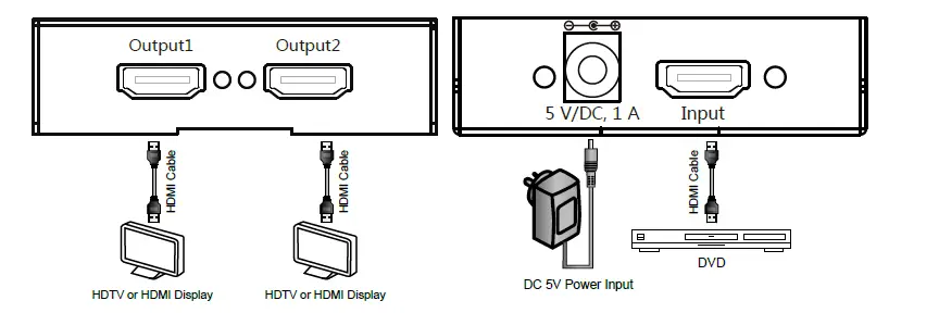 Kimex-130-2102-Splitter-Installation