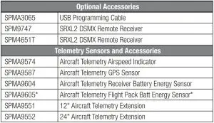 FIG 11 Optional Accessories