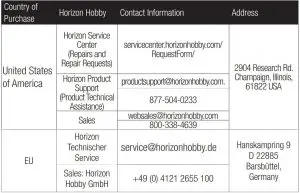 FIG 19 Warranty and Service Contact Information