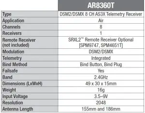 FIG 3 Specifications