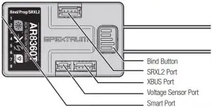 FIG 4 Specifications