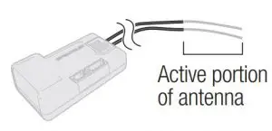 FIG 5 ANTENNA INSTALLATION