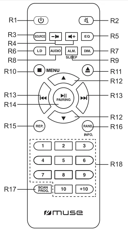 muse M 695 DBT Micro Audio System with DAB or FM Radio - parts 3