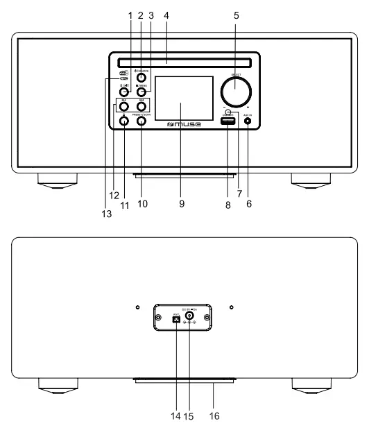 muse M 695 DBT Micro Audio System with DAB or FM Radio - parts