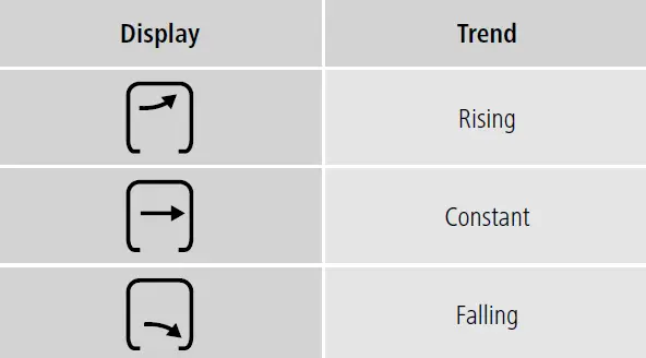hama-00186421-Full-Touch-Weather-Station-FIG-18