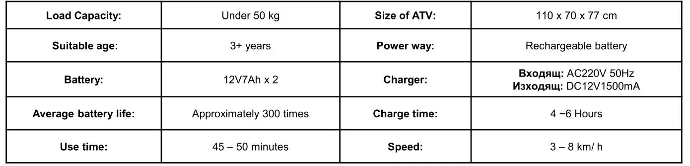 MONI XMX607 Kids Electric Ride - SPECIFICATIONS