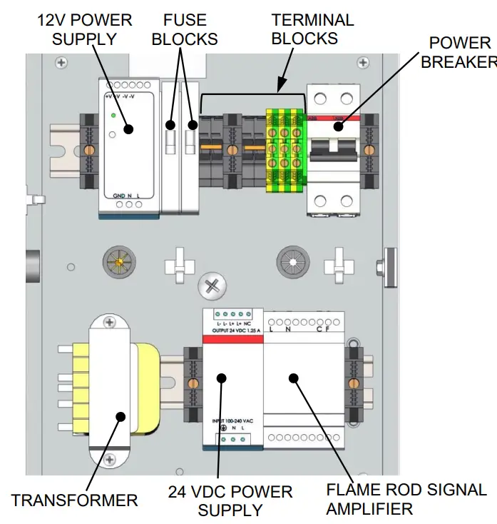 AERCO 750 through 6000 Benchmark and Benchmark Platinum Boilers fig 4