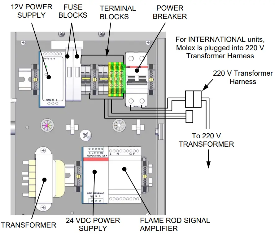 AERCO 750 through 6000 Benchmark and Benchmark Platinum Boilers fig 5