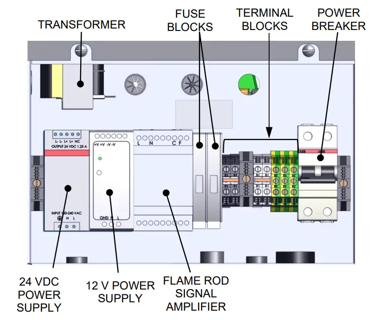AERCO 750 through 6000 Benchmark and Benchmark Platinum Boilers fig 6