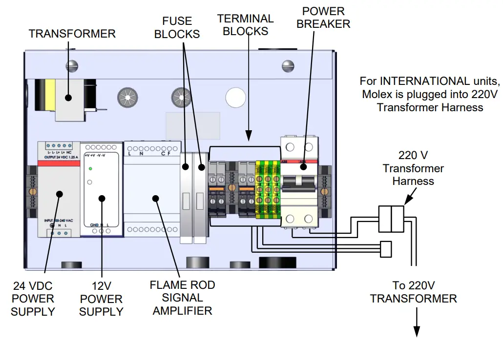 AERCO 750 through 6000 Benchmark and Benchmark Platinum Boilers fig 7