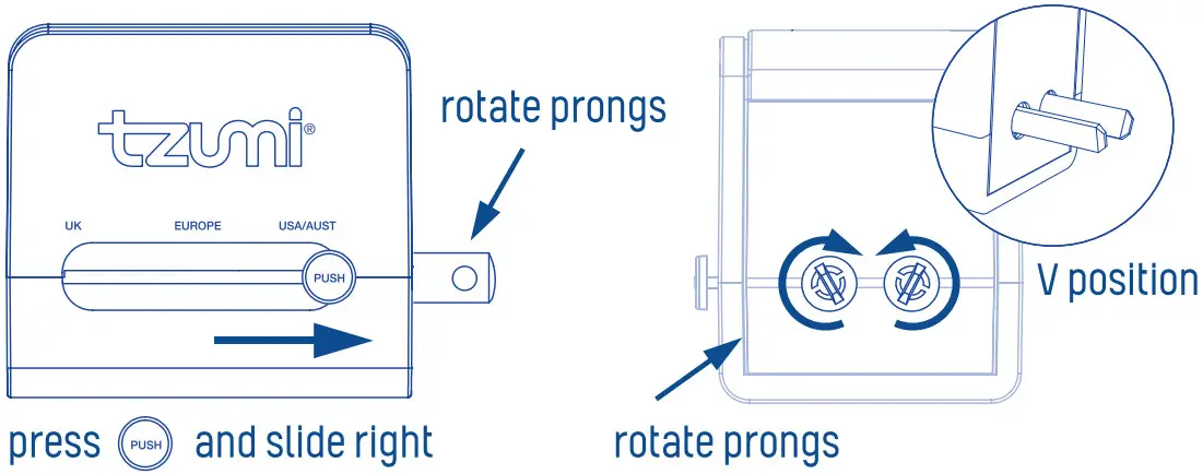 tzumi 8481HD Travel Adaptor - Figure 3