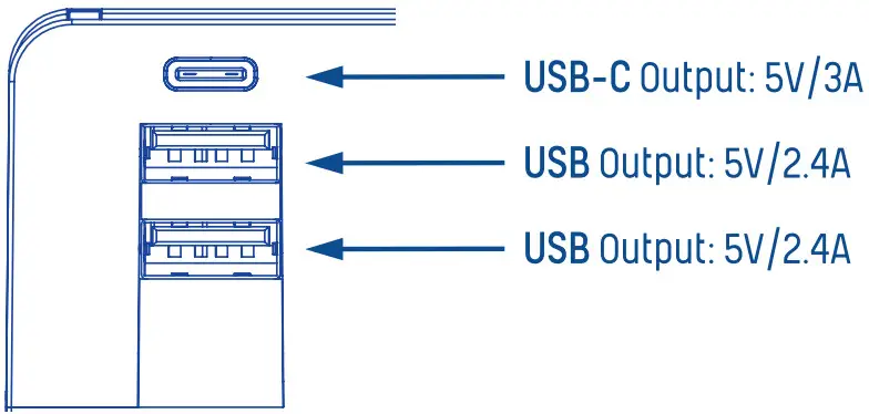tzumi 8481HD Travel Adaptor - Figure 7