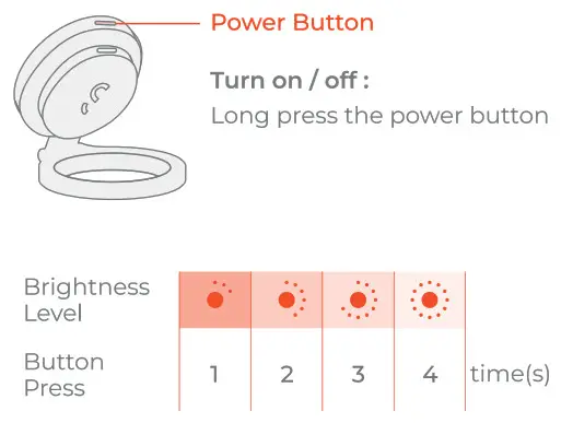 Shiftcam Limited SG001 12 Camera-Enhancing Lens in 1 Sleek Phone - Figure 10