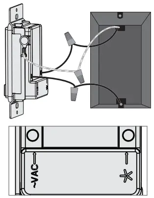 Preparing the Wall Control