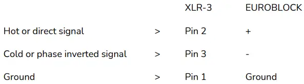 ecler GPA2-400ES Stereo High-Efficiency Amplifier-fig2