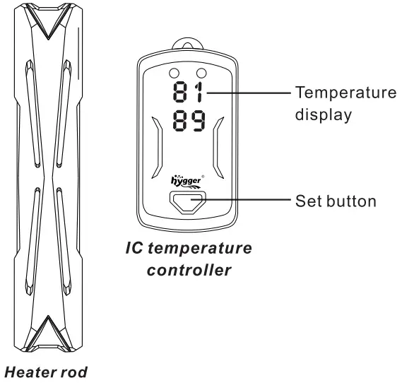 Product Instructions