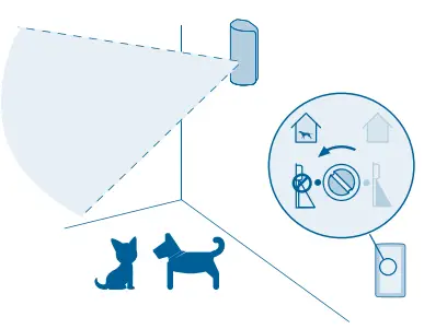 BOSCH-8750000018-Smart-Home-Motion-Detector-Instruction-fig-30