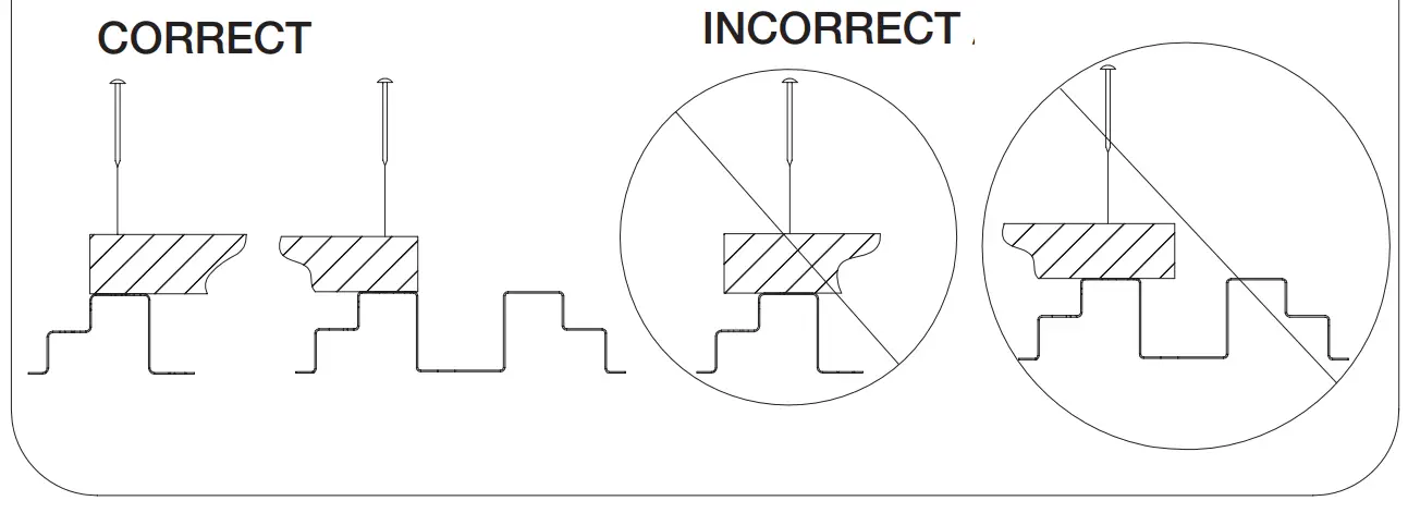 G21 GAH 1085 Steel Base fig 3