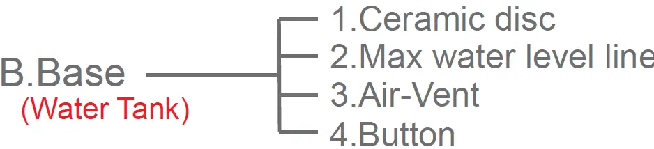 ITSU IS0181 Aroma Diffuser 08